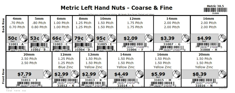 4mm  thru  20mm Coarse & Fine Thread Left Hand Nut Assortment