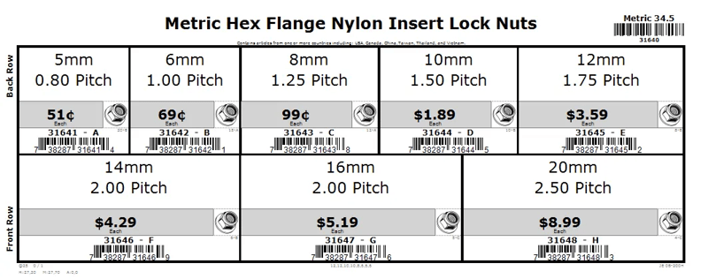 5mm  thru  20mm Metric Nylon Insert Hex Flange Lock Nut Assortment
