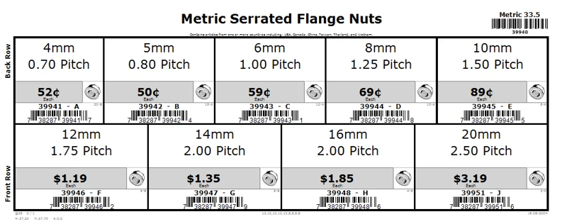 4mm thru 20mm Class 8 Metric Serrated Flange Nut Assortment