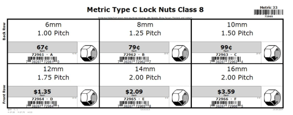 6mm thru 16mm Class 8.8 Prevailing Torque Lock Nut Assortment