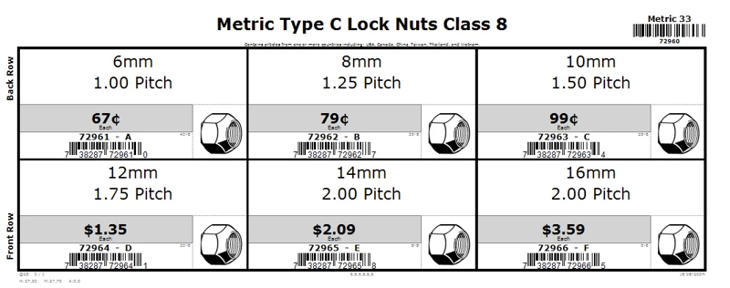 6mm thru 16mm Class 8.8 Prevailing Torque Lock Nut Assortment
