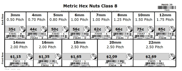 3mm thru 22mm Class 8 Hex Nut Assortment