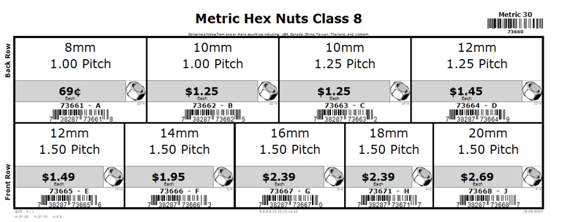 8mm thru 20mm Class 8 Hex Nut Assortment