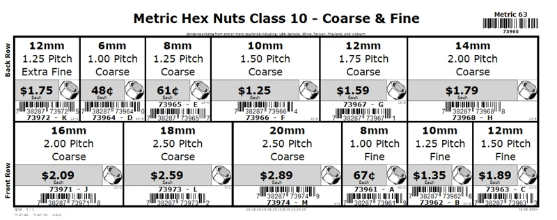 6mm thru 20mm Metric Class 10 Hex Nut Assortment
