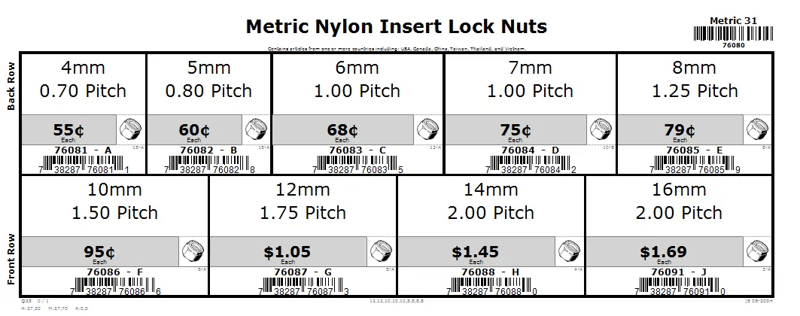 4mm thru 16mm Nylon Insert Lock Nut Assortment