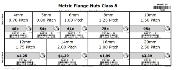 4mm thru 20mm Metric Flange Nut Assortment