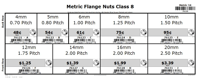 4mm thru 20mm Metric Flange Nut Assortment