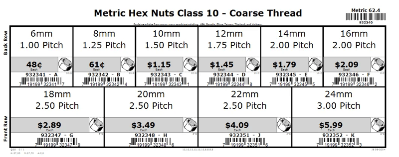 6mm thru 24mm Hex Nut Cl10 Pln Assortment