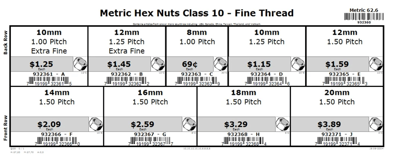 8mm thru 20mm Hex Nut Cl10 Pln Assortment