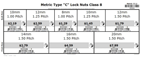 8mm thru 20mm Metric Type C Lock Nut – Class 8 Assortment